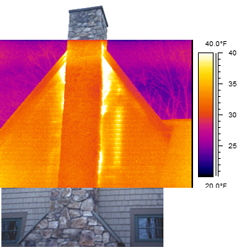 Warm air exfiltrating