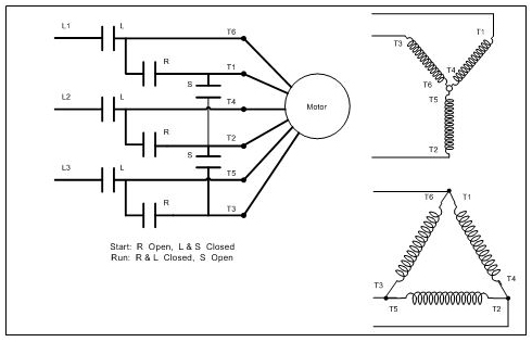In Rush Circuit for a Wye Start Delta R 1