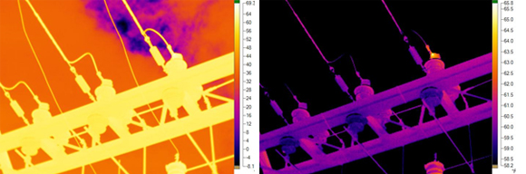 AUTO on left, MANUAL on right