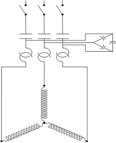 Utilizing Resistance / Inductance / Impedance for Fault Localization 2