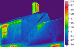 Following the Rules 2