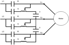 Using “In-Rush” Starting Current Chart