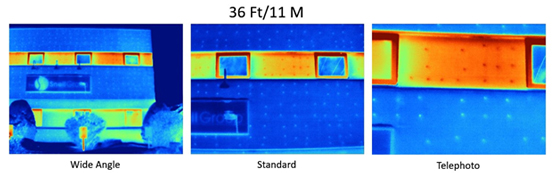 The telephoto lens increases your resolution, allowing you to see smaller areas of detail on the building at a greater distance.