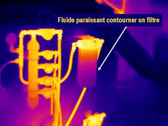 Les problèmes avec les filtres à huile