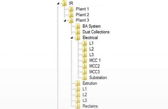 Organizando Rutas y Reportes