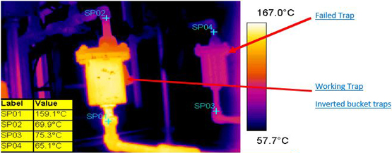 IR of failed and working traps