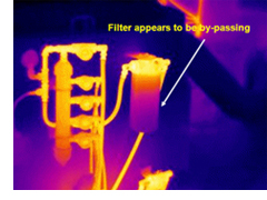 Filter appears to be by-passing