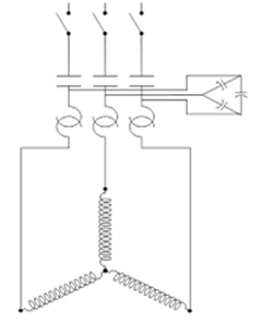 Defective Power Factor testing chart