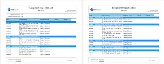 Sample equipment list.