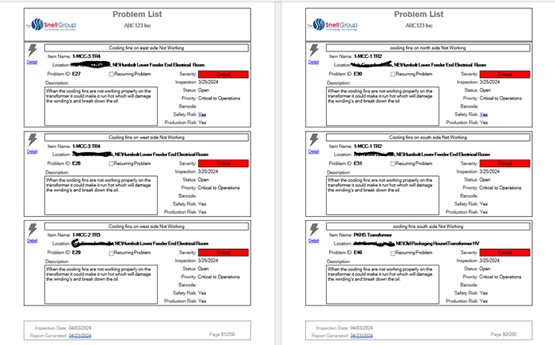 Sample of problem list.