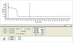 The unit in question was drawing 699 amps during start, the other units were drawing 535 amps.