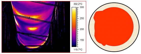 Example of a rotary kiln, and a diagram of what the refractory may look like.