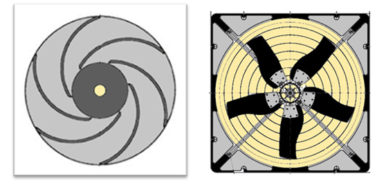 Picture of fan blades.