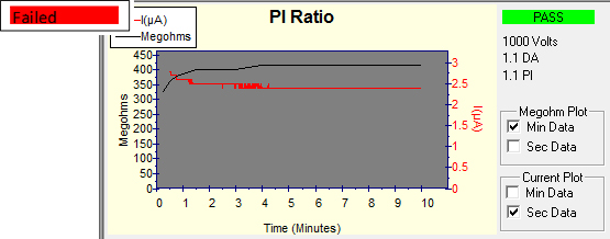 We will look at offline motor circuit analysis (MCA).